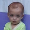 Muhammad Aftab