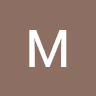 Muslim Shat