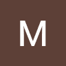 MohmmadShafiq Hilal